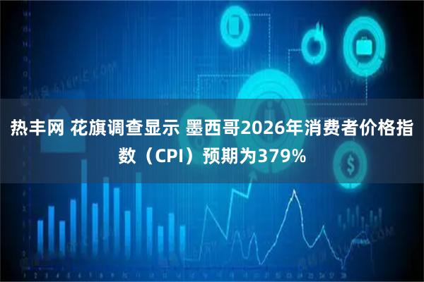 热丰网 花旗调查显示 墨西哥2026年消费者价格指数（CPI）预期为379%