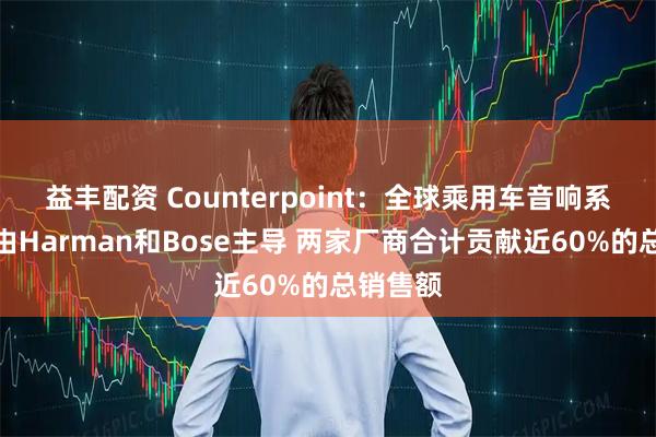 益丰配资 Counterpoint:全球乘用车音响系统市场由Harman和Bose主导 两家厂商合计贡献近60%的总销售额